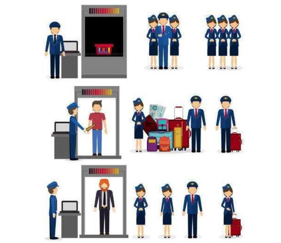 車站的安檢門主要檢查什么？作用是什么