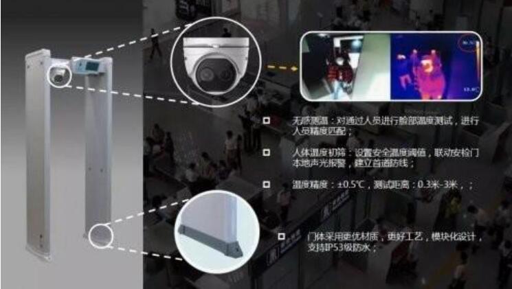 無感測溫安檢門的使用場所及主要特點有哪些？